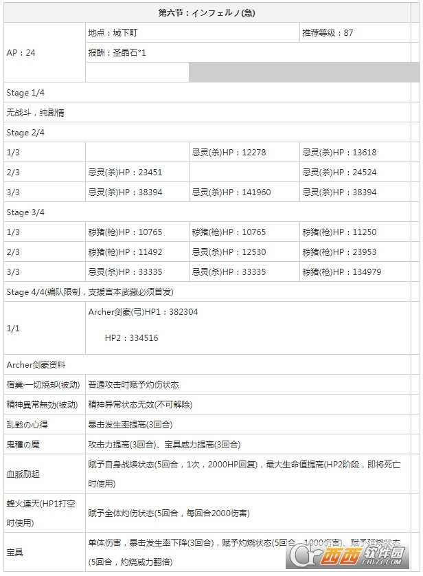 FGO枯淡勾玉刷取地点_http://www.chuanqi2006.com_游戏攻略_第7张