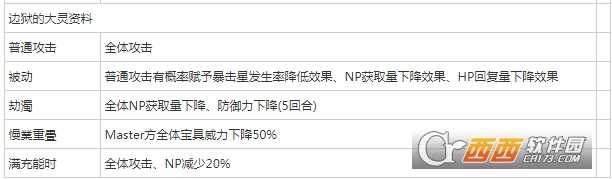 FGO枯淡勾玉刷取地点_http://www.chuanqi2006.com_游戏攻略_第17张