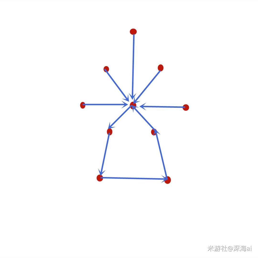 原神亘古苍星攻略_https://www.chuanqi2006.com_游戏攻略_第23张