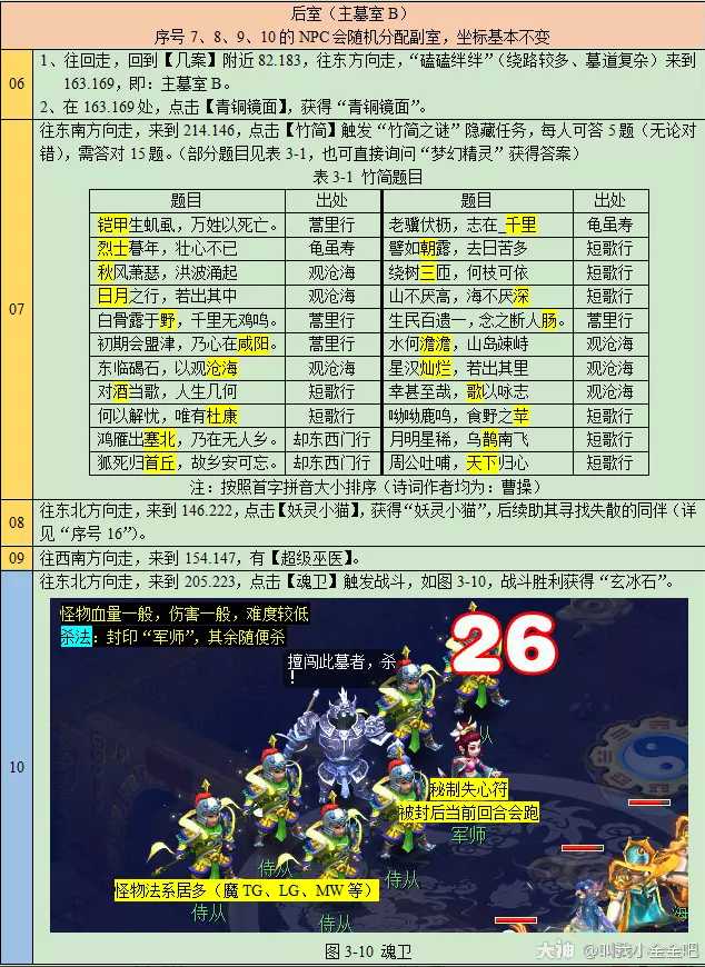 梦幻西游剑陵魔影副本攻略_http://www.chuanqi2006.com_游戏攻略_第5张