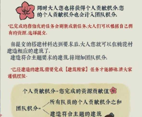 江南百景图同乡会馆活动攻略_http://www.chuanqi2006.com_游戏攻略_第5张