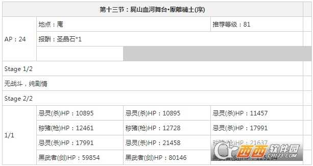 FGO枯淡勾玉刷取地点_http://www.chuanqi2006.com_游戏攻略_第15张