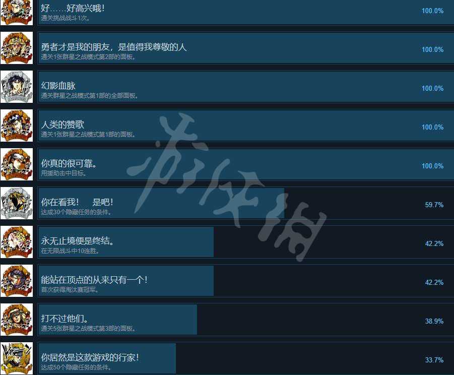 JoJo的奇妙冒险群星之战成就列表_http://www.chuanqi2006.com_游戏攻略_第4张