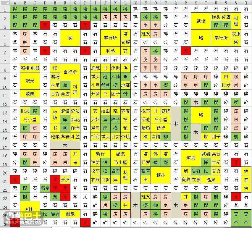 长安不是一天建成的布局攻略_http://www.chuanqi2006.com_游戏攻略_第1张