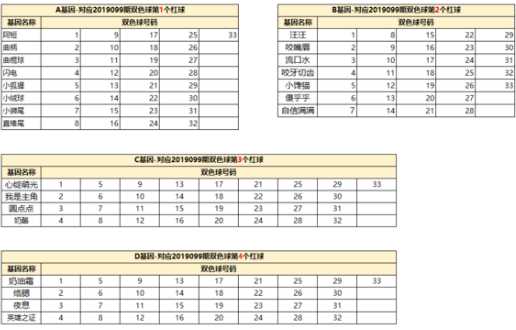 一起来捉妖青葱岁月合成攻略_http://www.chuanqi2006.com_游戏攻略_第2张