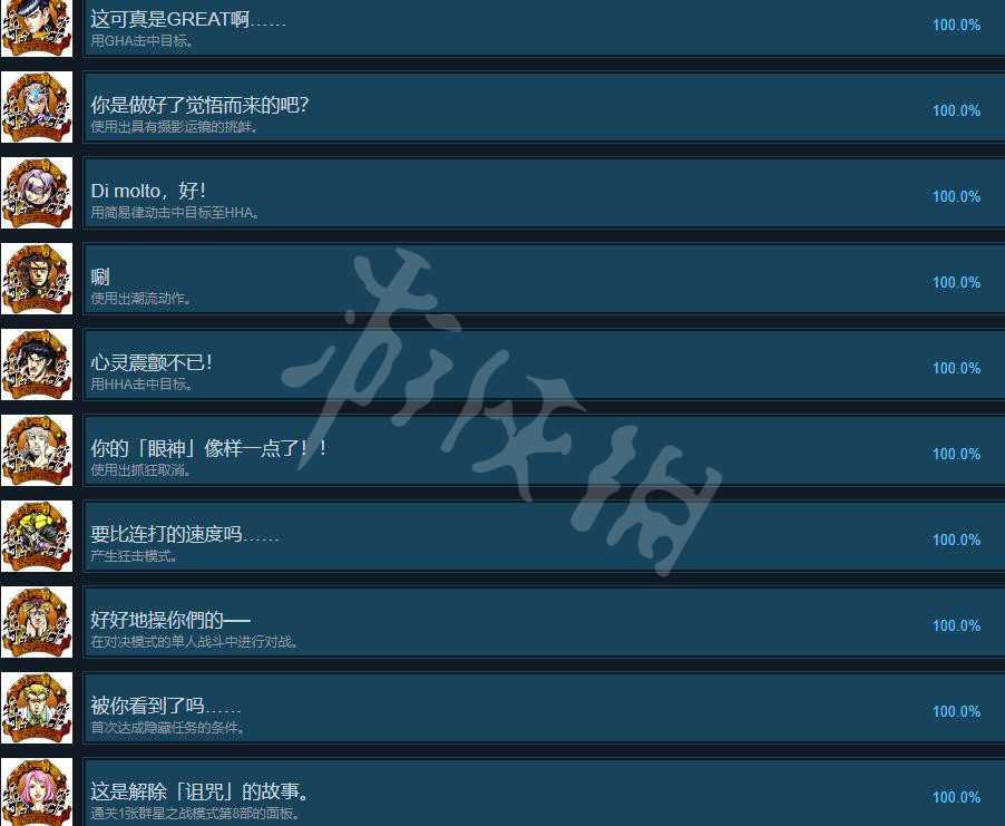 JoJo的奇妙冒险群星之战成就列表_http://www.chuanqi2006.com_游戏攻略_第2张