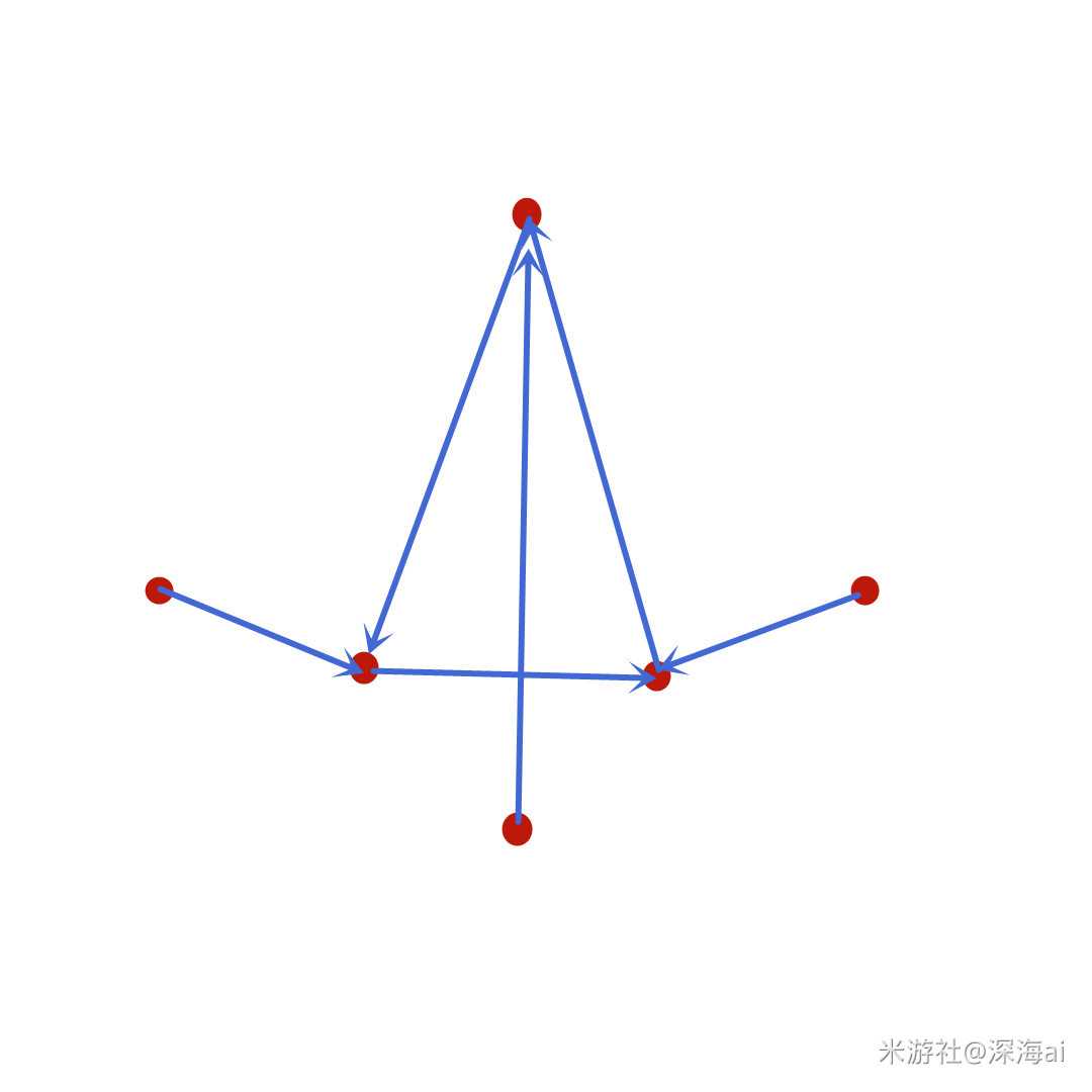 原神亘古苍星攻略_https://www.chuanqi2006.com_游戏攻略_第3张