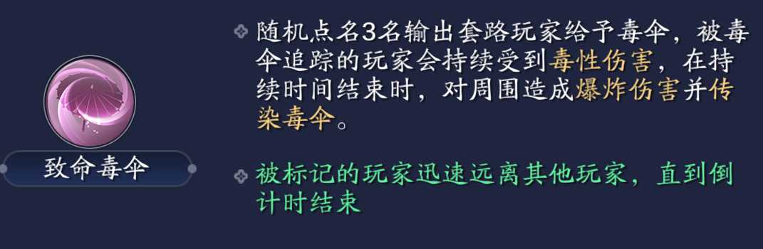 天涯明月刀手游玉蝴蝶挑战攻略_http://www.chuanqi2006.com_游戏攻略_第1张