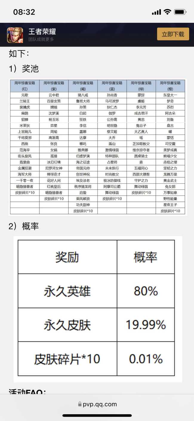 王者六周年惊喜宝箱选择指南_http://www.chuanqi2006.com_游戏攻略_第1张