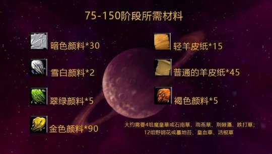 魔兽世界铭文技能1-355升级指南_http://www.chuanqi2006.com_游戏攻略_第10张