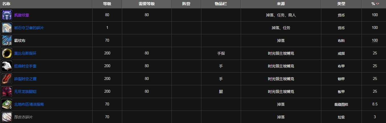 魔兽世界净化斯坦索姆装备列表_https://www.chuanqi2006.com_游戏攻略_第3张