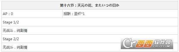 FGO枯淡勾玉刷取地点_http://www.chuanqi2006.com_游戏攻略_第20张