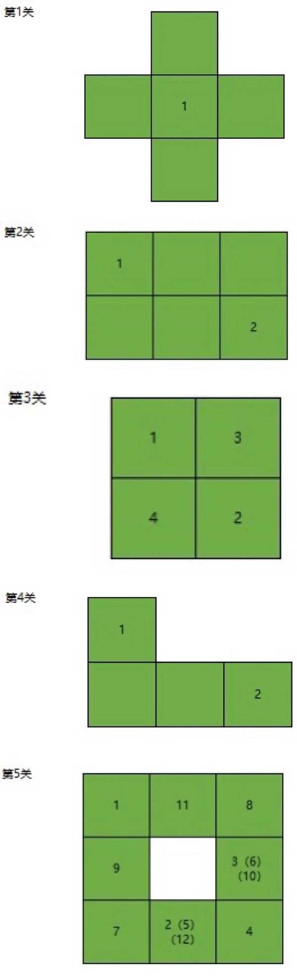 火柴人觉醒满城灯火攻略总览_http://www.chuanqi2006.com_游戏攻略_第1张