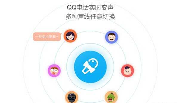 QQ7.0更新内容一览_http://www.chuanqi2006.com_游戏攻略_第2张