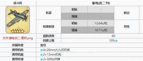 碧蓝航线紫电改二评测分享_https://www.chuanqi2006.com_游戏攻略_第2张