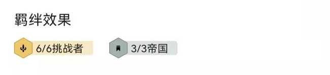 云顶之弈s11阵容搭配技巧_https://www.chuanqi2006.com_游戏攻略_第4张