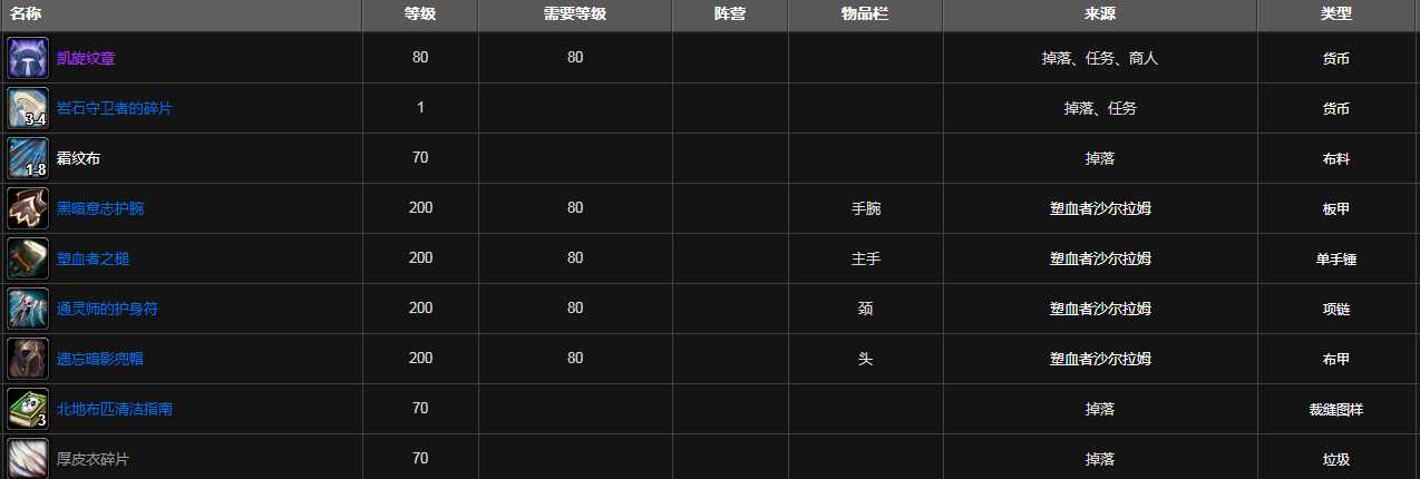 魔兽世界净化斯坦索姆装备列表_https://www.chuanqi2006.com_游戏攻略_第2张