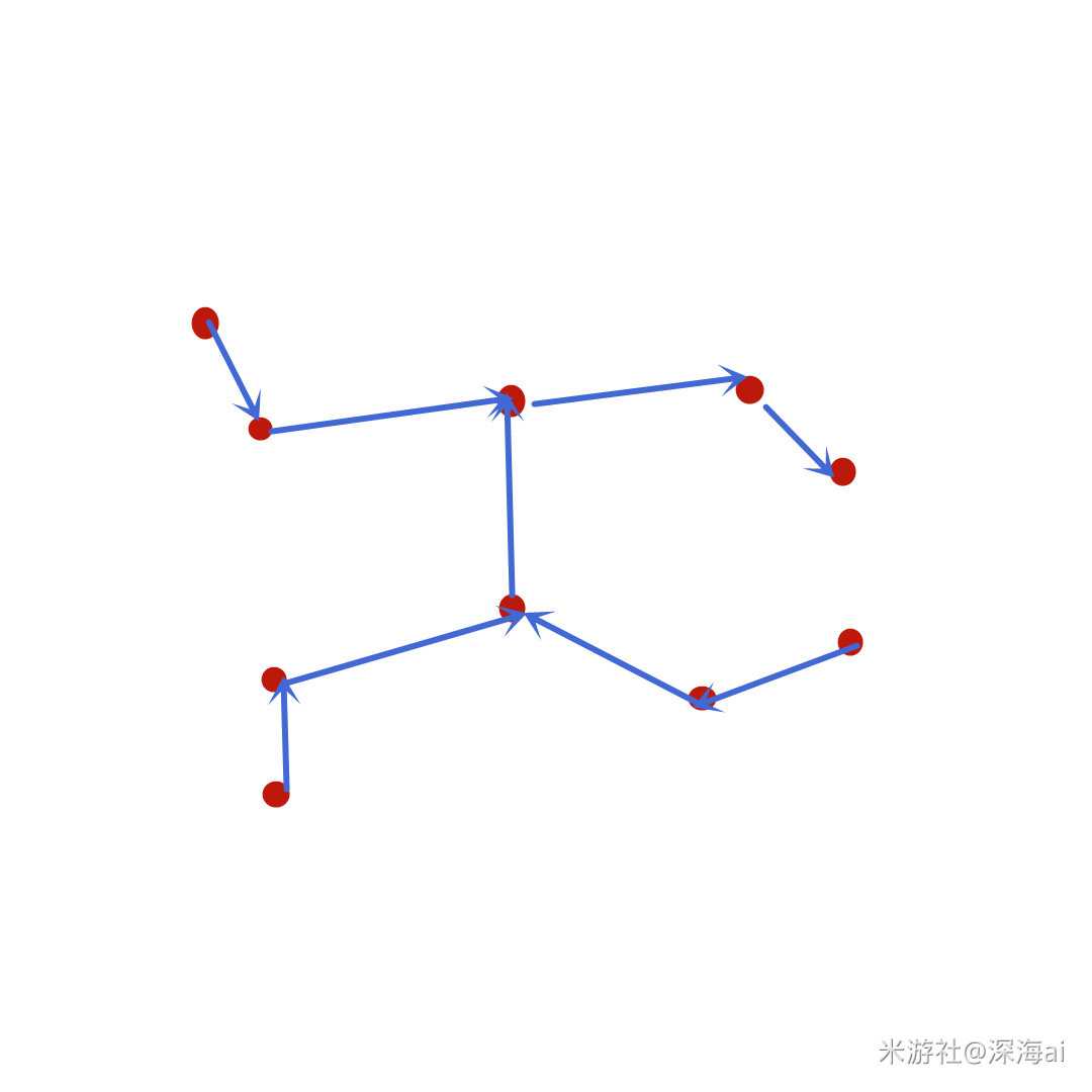 原神亘古苍星攻略_https://www.chuanqi2006.com_游戏攻略_第18张