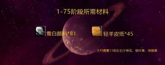 魔兽世界铭文技能1-355升级指南_http://www.chuanqi2006.com_游戏攻略_第8张