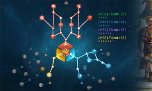万国觉醒凯撒加点天赋图_http://www.chuanqi2006.com_游戏攻略_第2张