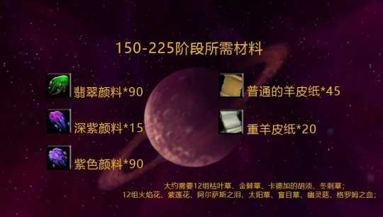 魔兽世界铭文技能1-355升级指南_http://www.chuanqi2006.com_游戏攻略_第12张