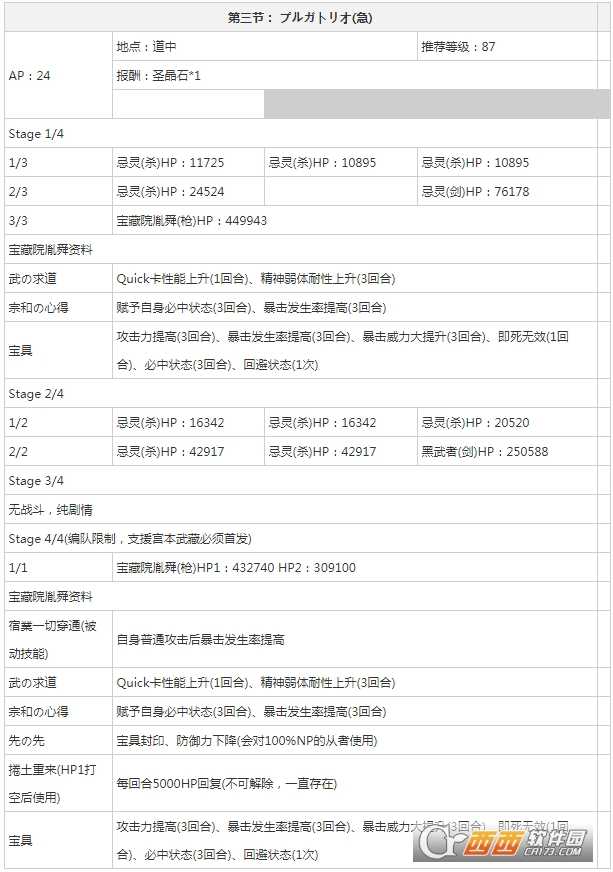 FGO枯淡勾玉刷取地点_http://www.chuanqi2006.com_游戏攻略_第4张