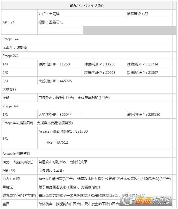 FGO枯淡勾玉刷取地点_http://www.chuanqi2006.com_游戏攻略_第10张