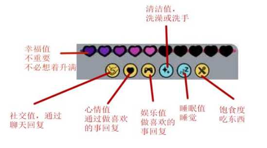 众生游中的属性选择指导_http://www.chuanqi2006.com_游戏攻略_第1张