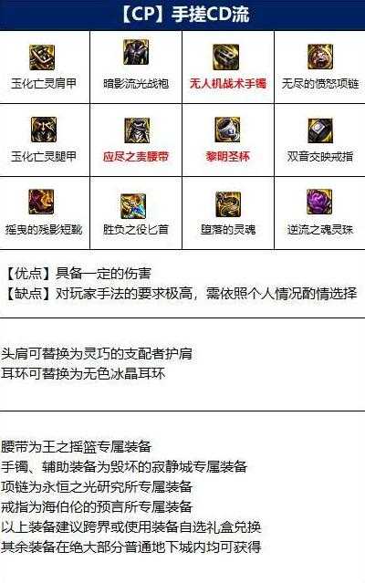 dnf110级影舞者装备选择_http://www.chuanqi2006.com_游戏攻略_第5张