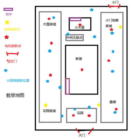 第五人格地窖位置图解_http://www.chuanqi2006.com_游戏攻略_第4张