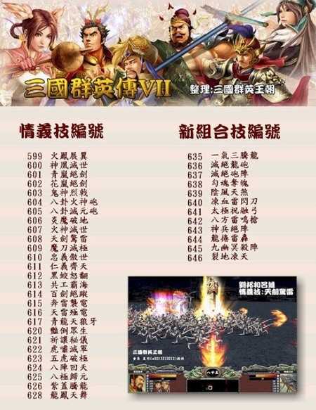 三国群英传7全部作弊码分享_http://www.chuanqi2006.com_游戏攻略_第6张