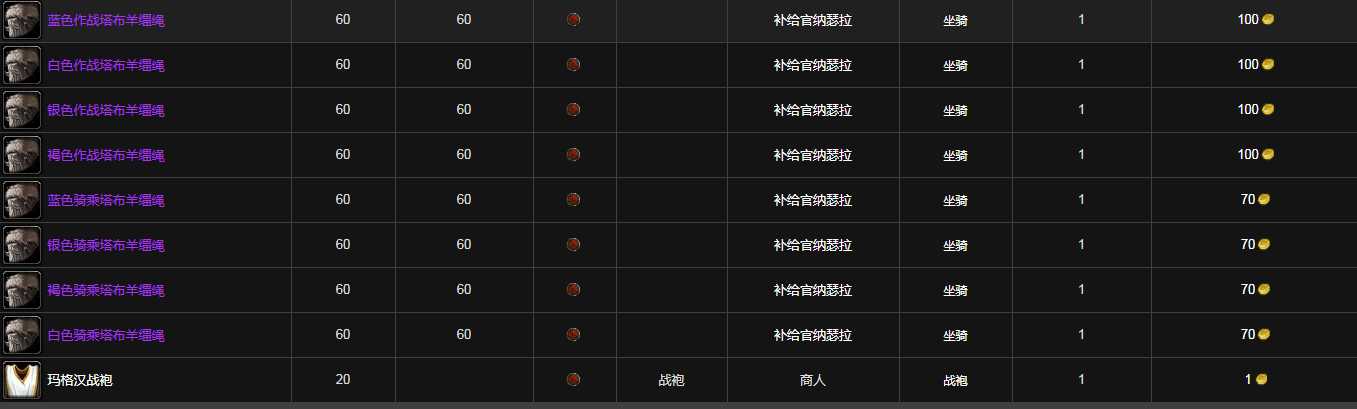 魔兽世界玛格汉军需官物品列表_http://www.chuanqi2006.com_游戏攻略_第2张