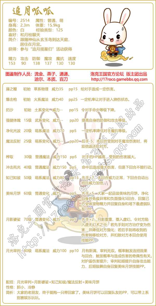 洛克王国追月呱呱技能表详解_http://www.chuanqi2006.com_游戏攻略_第2张