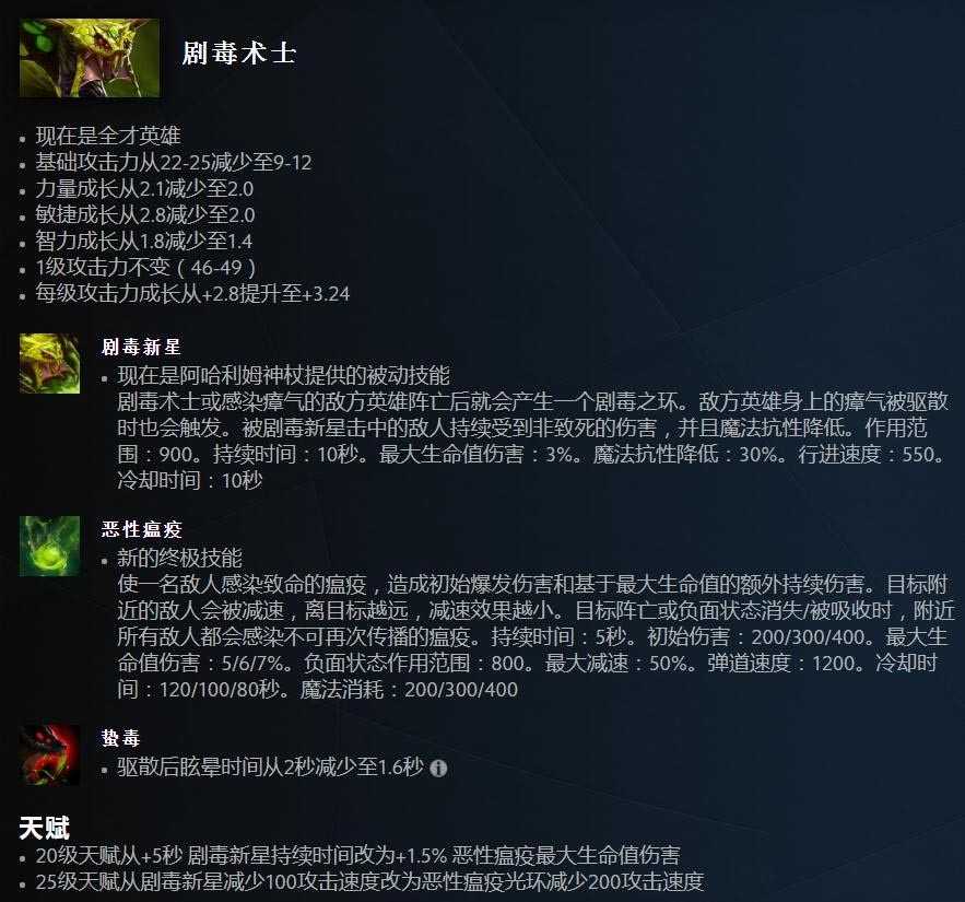 Dota2 7.33剧毒术士改动_http://www.chuanqi2006.com_游戏攻略_第1张