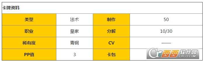 影之诗暗杀术卡牌效果一览_http://www.chuanqi2006.com_游戏攻略_第2张