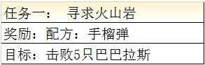 最终幻想勇气启示录奥德尔港支线任务攻略_http://www.chuanqi2006.com_游戏攻略_第2张