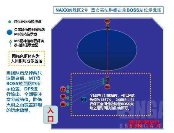 魔兽世界纳克萨玛斯黑女巫打法攻略_http://www.chuanqi2006.com_游戏攻略_第7张