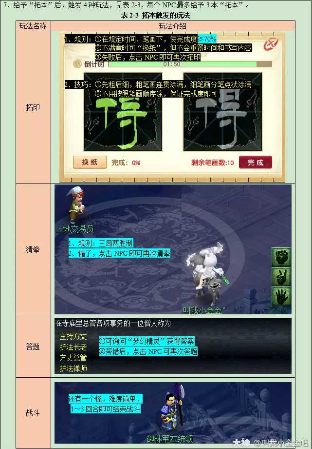 梦幻西游妙法慧心攻略_http://www.chuanqi2006.com_游戏攻略_第4张