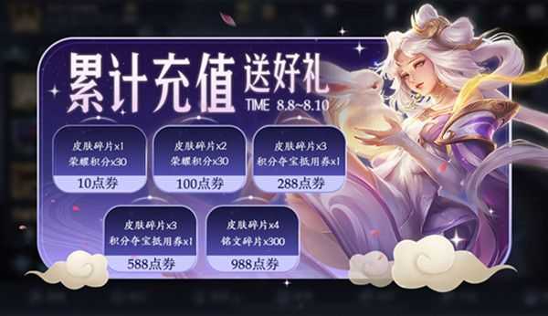 王者荣耀8月4日更新内容一览2020_http://www.chuanqi2006.com_游戏攻略_第7张