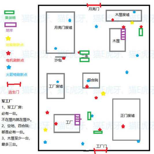 第五人格地窖位置图解_http://www.chuanqi2006.com_游戏攻略_第2张