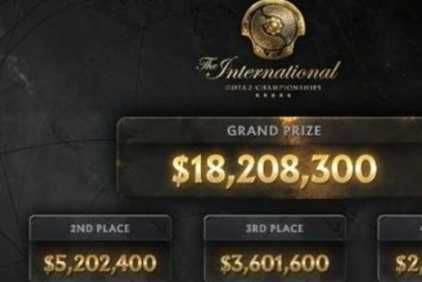 DOTA2赛事ti10奖金分配方式介绍_http://www.chuanqi2006.com_游戏攻略_第3张