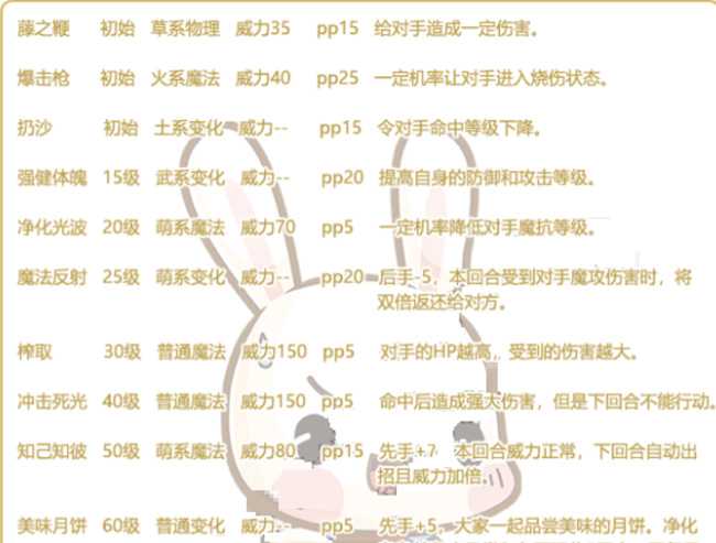 洛克王国追月呱呱实力评价_http://www.chuanqi2006.com_游戏攻略_第3张