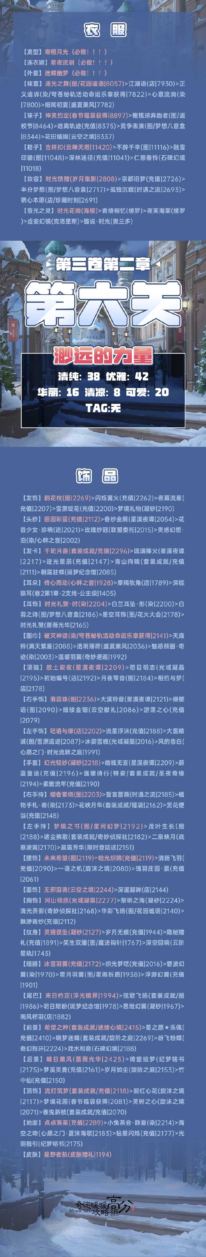 奇迹暖暖第三卷2-6渺远的力量高分搭配攻略_http://www.chuanqi2006.com_游戏攻略_第2张