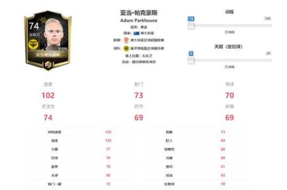 fifa足球世界后卫球员排行榜详细介绍_http://www.chuanqi2006.com_游戏攻略_第1张