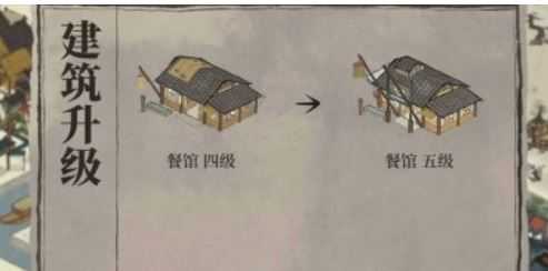 江南百景图餐馆玩法介绍_http://www.chuanqi2006.com_游戏攻略_第1张