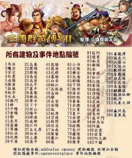 三国群英传7全部作弊码分享_http://www.chuanqi2006.com_游戏攻略_第5张