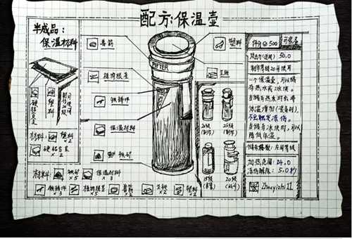 明日之后手绘保温壶配方公开_http://www.chuanqi2006.com_游戏攻略_第1张