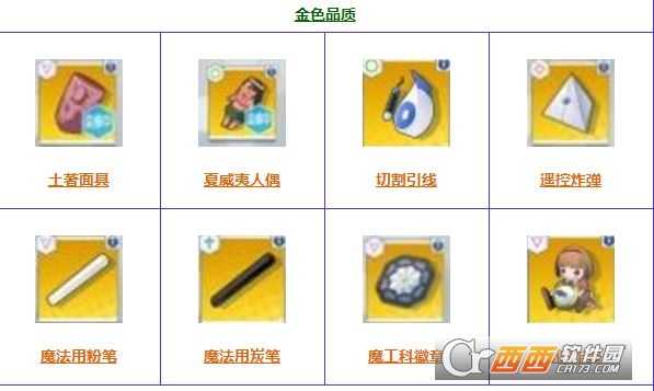 电击文库零境交错收藏品属性介绍_http://www.chuanqi2006.com_游戏攻略_第1张