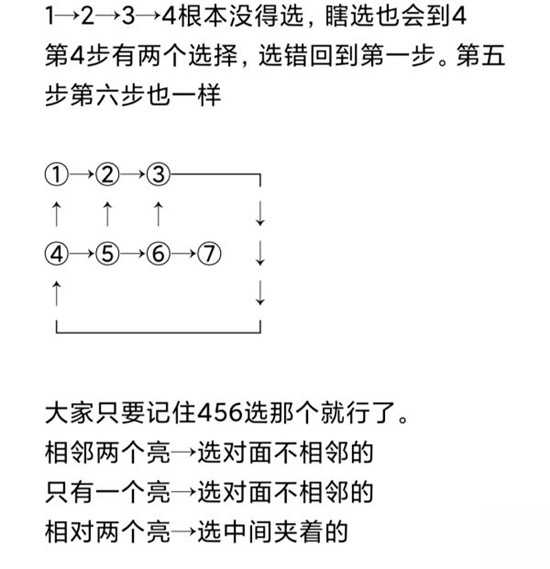 原神五角星火炬点亮顺序攻略_http://www.chuanqi2006.com_游戏攻略_第2张