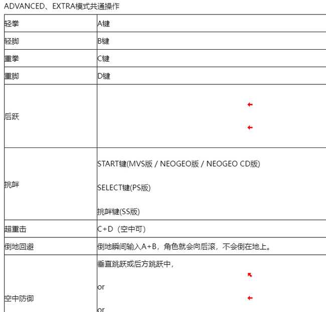 拳皇97连招教程_http://www.chuanqi2006.com_游戏攻略_第2张